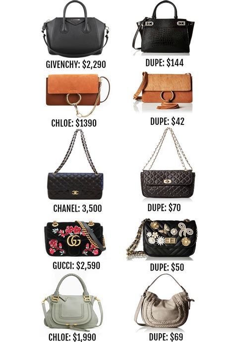 givenchy bag dupe|luxury handbag dupe.